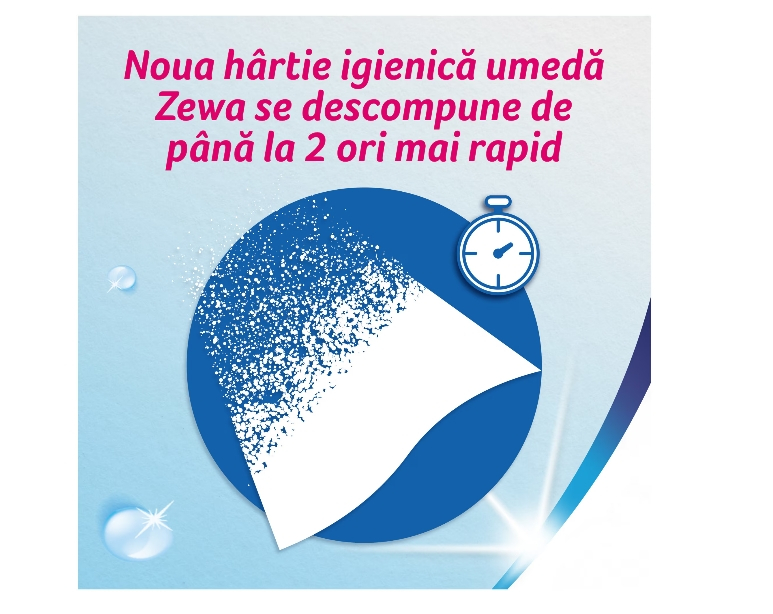 Hartie igienica umeda Zewa Sensitive, 16 pachete, 42 bucati [7]