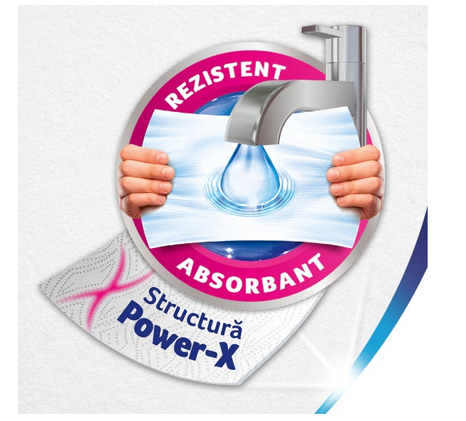 Pachet Prosoape de hartie Zewa Jumbo, 3 straturi, 2 role, 460 foi [2]