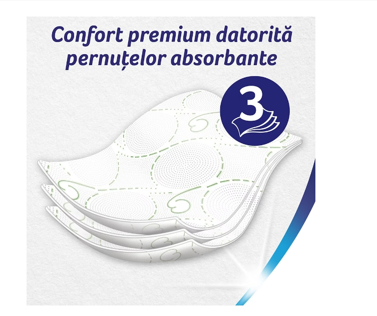 Hartie igienica Zewa Deluxe Camomile Comfort, 3 straturi, 24 role [2]