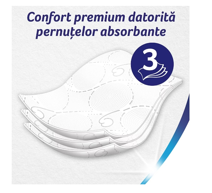 Hartie igienica Zewa Deluxe Delicate Care, 3 straturi, 24 role [2]