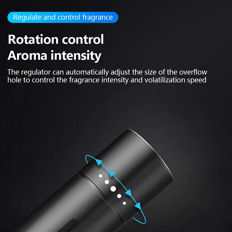 Odorizant Auto Pentru Grila de Ventilatie, Metalic, Include 5 Esente de Parfum , Negru [4]