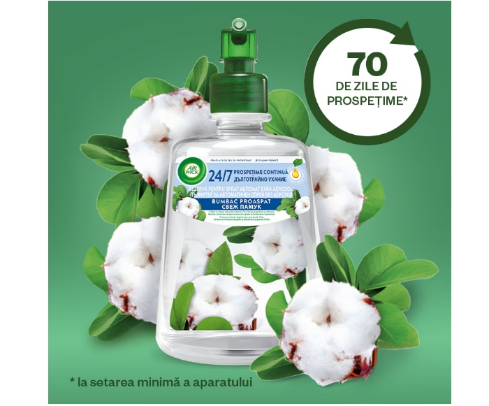 AIR WICK Rezerva Odorizant Camera Bumbac Proaspat 228 ml [2]