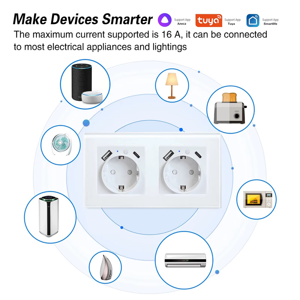 Priza inteligenta de perete wireless, Dubla, USB Type C si USB A, Rama de Sticla Securizata, Compatibila cu Google Assistant/Alexa , Aplicatie Tuya/Smart Life, Contorizare si Monitorizare Consum , Alb [4]