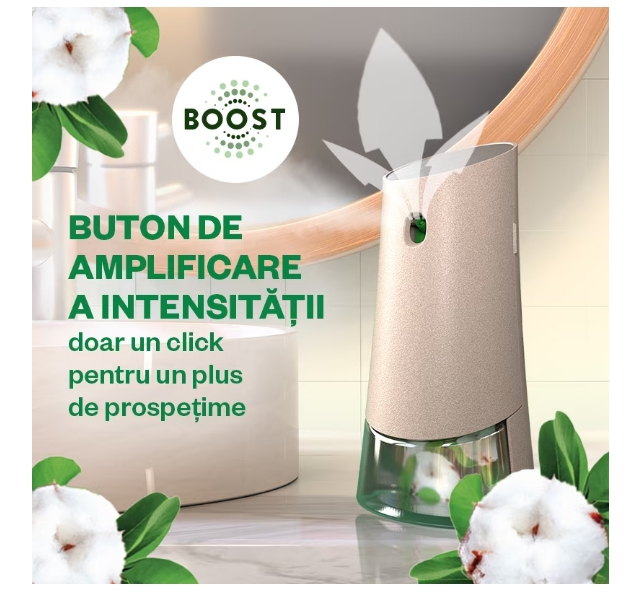Odorizant de camera kit spray automat fara aerosoli Air Wick, Bumbac Proaspat, 228ml [2]