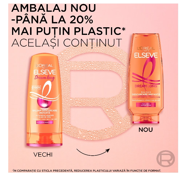 Balsam L'Oreal Paris Dream Long Descurcare Instanta pentru par lung, deteriorat, 200 ml [2]