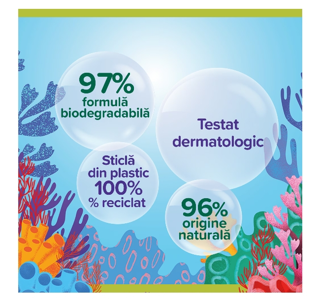 Sapun lichid Palmolive Aquarium, 300 ml [3]