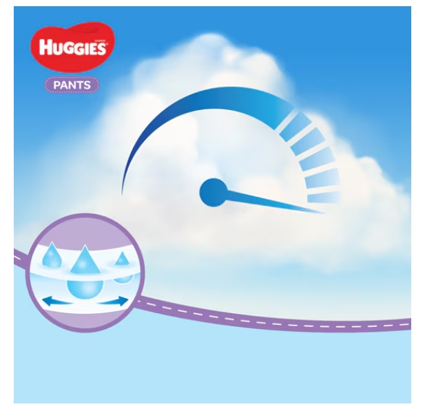Scutece-chilotel Huggies Jumbo pack 5, Girl, 12-17 kg, 34 buc [3]