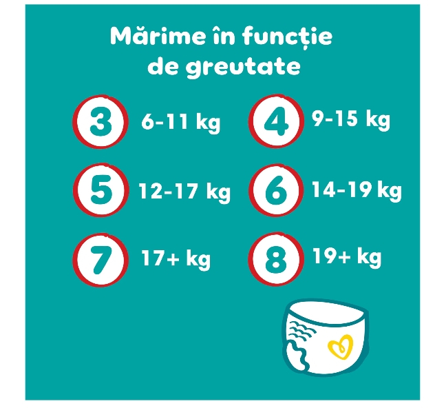Scutece-chilotel Pampers Pants Jumbo Pack Marimea 4, 9-15 Kg, 52 buc [3]