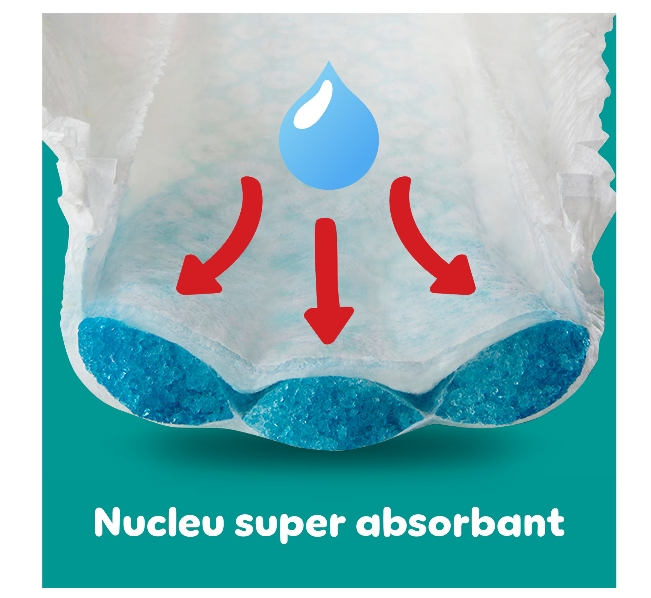 Scutece-chilotel Pampers Pants Jumbo Pack Marimea 4, 9-15 Kg, 52 buc [5]