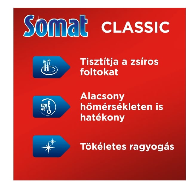Somat Clasic 95 Tablete Detergent Masina de Spalat Vase [5]