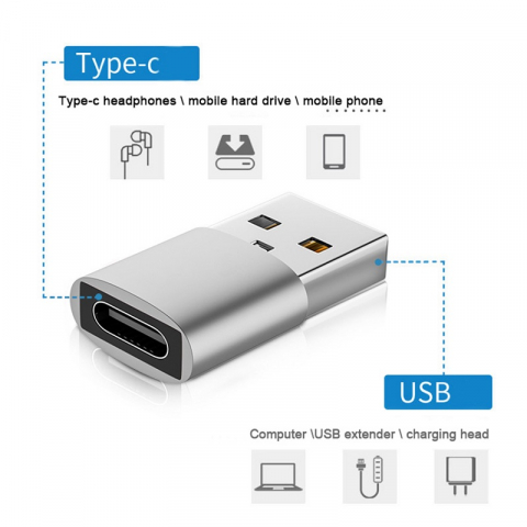 Adaptor OTG Mufa de tip USB-C la USB, Carcasa de Aluminiu, Universal, Gri [5]
