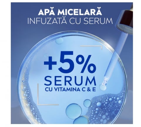 Set 2 x Apa Micelara Nivea Skin Glow, Infuzata cu Serum cu Efect de Iluminare, 400 ml [2]