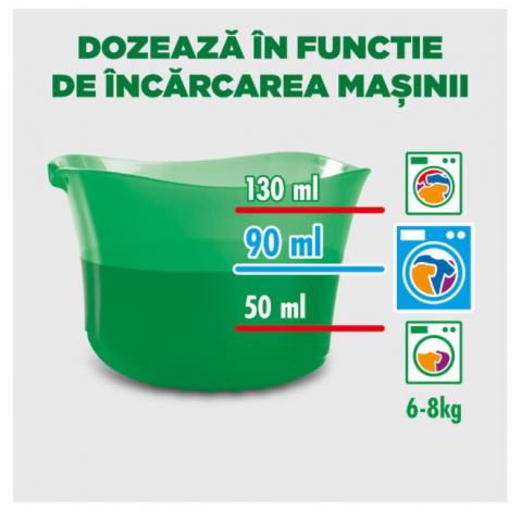 ARIEL Mountain Spring Detergent Rufe Lichid 1.8 L [2]