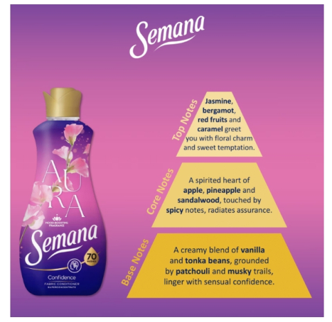 Set 3 x Balsam de rufe Superconcentrat Semana Aura Confidence, 70 spalari, 1.4l - Copie [2]