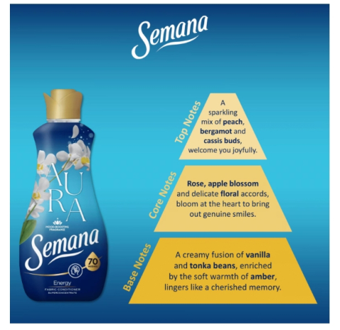 Set 4 x Balsam de rufe Superconcentrat Semana Aura Energy, 70 spalari, 1.4l - Copie - Copie [2]