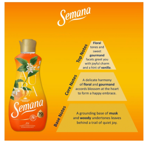 Set 3 x Balsam de rufe Superconcentrat Semana Aura Joy, 70 spalari, 1.4l [2]