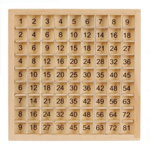 Tabla Inmultirii din Lemn 19x19cm [2]