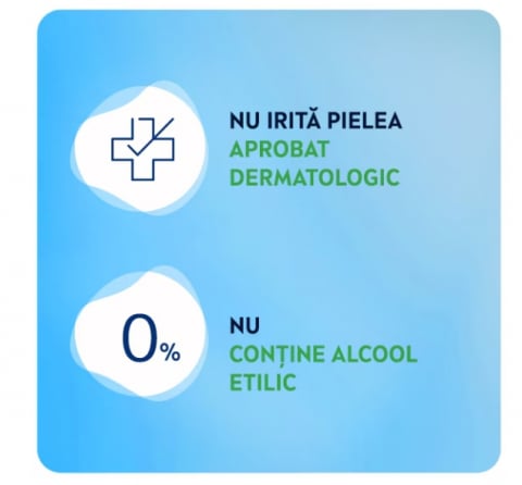 Deodorant spray masculin Fresh Sensation, Nivea, 150 ml [1]