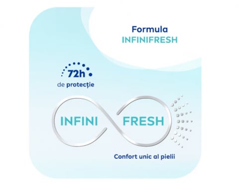 Deodorant antipersiprant spray Nivea Dry Fresh, 150 ml [2]