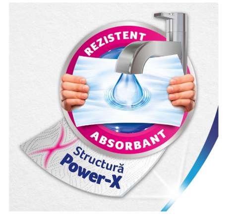 Pachet Prosoape de hartie Zewa Jumbo, 3 straturi, 2 role, 460 foi [1]