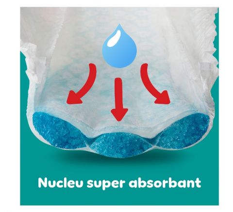 Scutece PAMPERS Pants Nr. 8 19+ kg, 3 pachete x 32 de bucati [4]