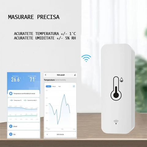 Senzor Temperatura si Umiditate, Compatibil cu Alexa/Google Home/Tuya/SmartLife, Monitorizare la Distanta, Wi-Fi 2,4 GHz, Alb [3]