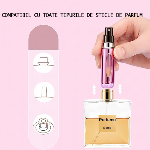 Set 5 Sticle Parfum, Reincarcabile, Reutilizabile, 5 ML, Metal, Pentru Calatorii, Rosu, Mov, Auriu, Verde si Negru [3]