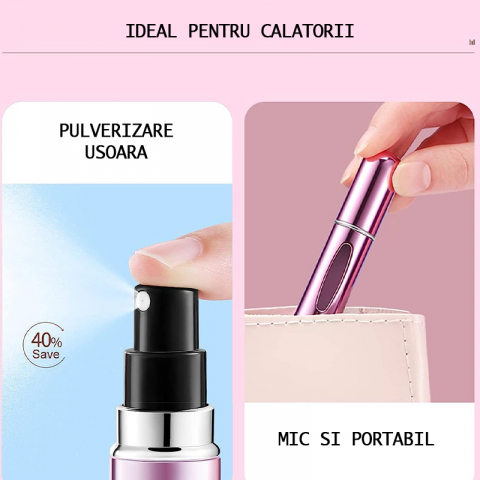 Set 5 Sticle Parfum, Reincarcabile, Reutilizabile, 5 ML, Metal, Pentru Calatorii, Rosu, Mov, Auriu, Verde si Negru [4]