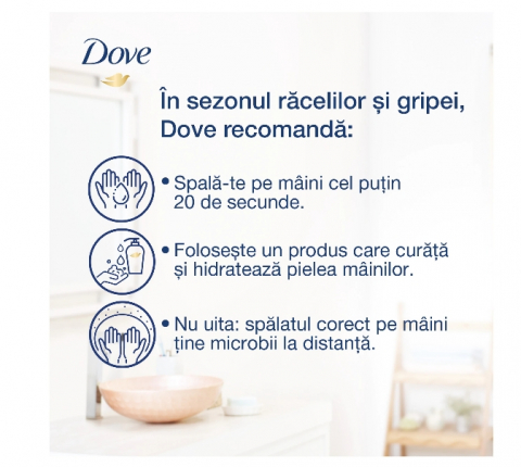 Set Sapun Dove, Purely Pampering, Coconut Milk & Jasmine Petals Scent, 100 g [1]