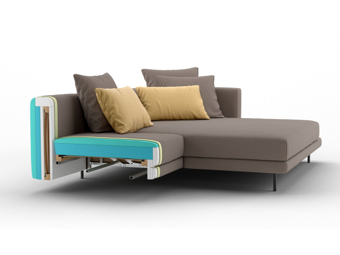 Canapea Extensibila Karol Personalizabila 258cm Stil Contemporan Tapiterie Stofa [10]