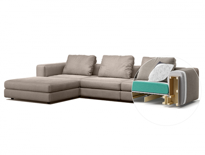 Coltar Soho Modular Personalizabil 335x210cm Stil Contemporan Cadru Lemn Masiv Tapiterie Stofa sau Piele [14]