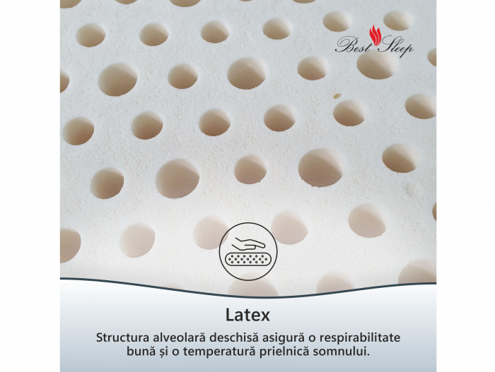 Saltea Latex Lux, H21cm, spume HR, cocos, latex natural, fermitate ridicata [7]