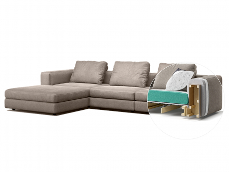 Coltar Soho Modular Personalizabil 335x210cm Stil Contemporan Cadru Lemn Masiv Tapiterie Stofa sau Piele [13]