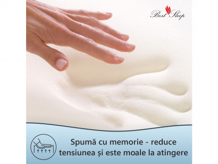 Saltea Blue Moon, H26cm, arcuri tip pocket, spume HR si memory, fermitate medie [6]