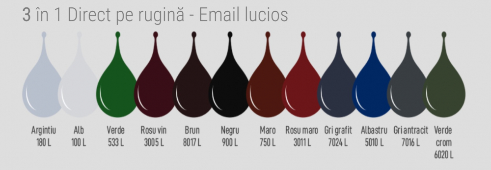 EMAIL 3IN1 NEGRU PENTRU METAL 0.75L [2]