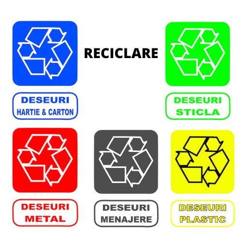 Set 5 etichete autocolante RECICLARE [2]