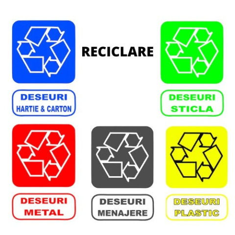 Set 5 etichete autocolante RECICLARE [1]