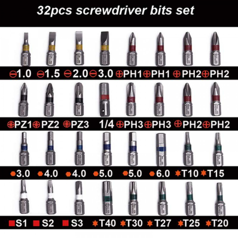 Set de 33 bits, Industrial, Harden [1]