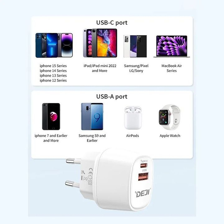 incarcator retea deji a88 33 watt alb [3]