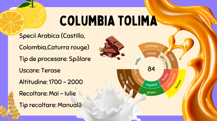 Cafea din Columbia [5]