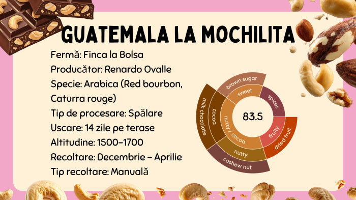 Cafea de specialitate - Ciocolatie [5]