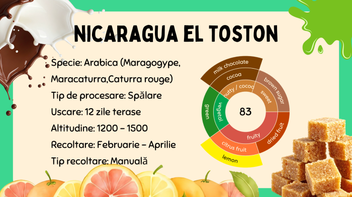 Cafea de specialitate cu lapte [5]