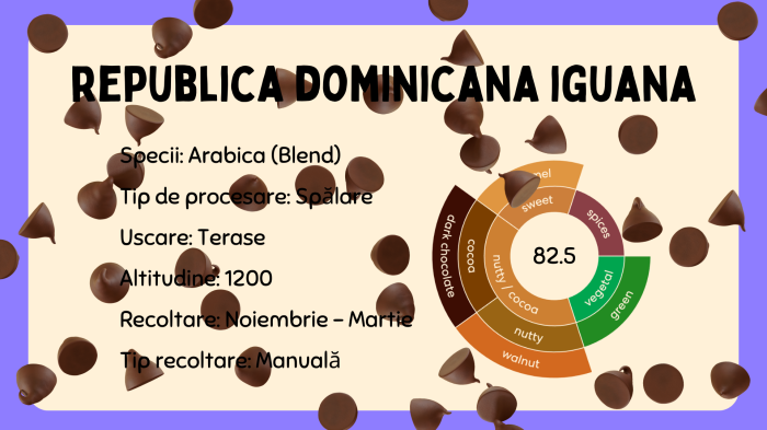 Cafea De Specialitate Proaspăt Prăjită [5]