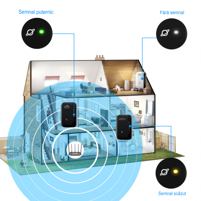 Amplificator de semnal Wireless CLAUSTEEL, Range Extender Retea WIFI cu Antene Incorporate, Transfer 300MBS, 2.4GHz, Conexiune WLAN, WPA2, WPA, WEP9, Functie WPS, Port LAN RJ-45, Negru [5]