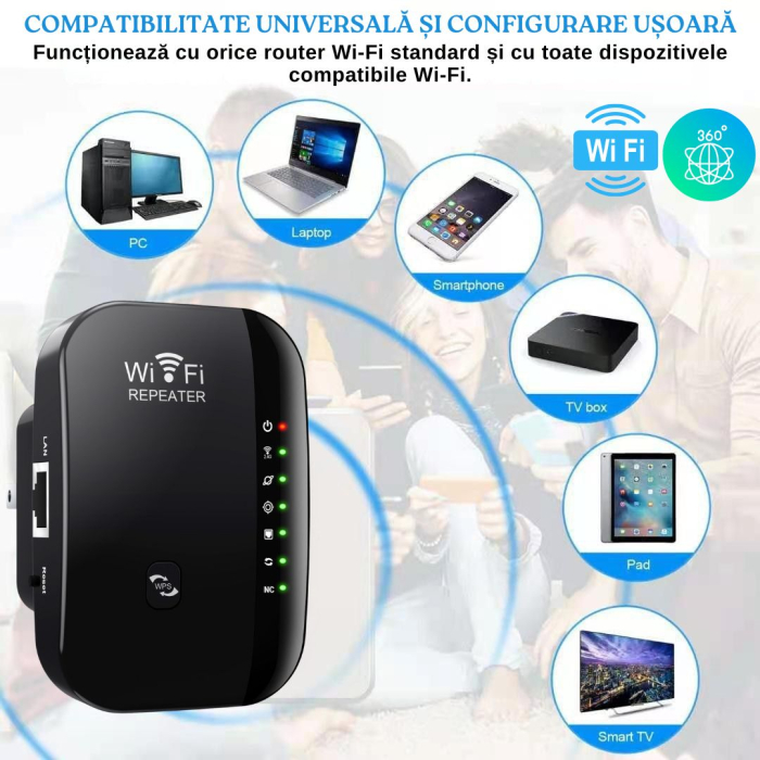 Amplificator de semnal Wireless CLAUSTEEL, Range Extender Retea WIFI cu Antene Incorporate, Transfer 300MBS, 2.4GHz, Conexiune WLAN, WPA2, WPA, WEP9, Functie WPS, Port LAN RJ-45, Negru [4]