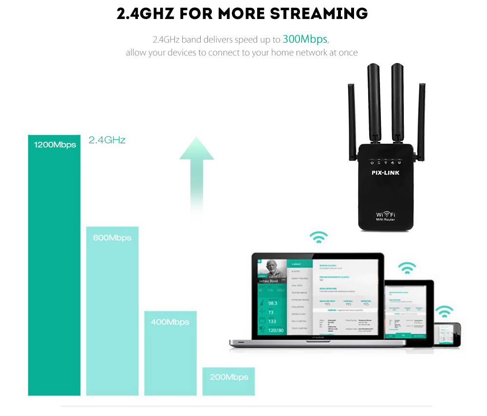 Amplificator de Semnal Wireless, Range Extender Retea WIFI, Retea 2,4GHz, Viteza 300Mbs, 4 Antene, Slot LAN, Compatibil cu 3G / 4G / 5G, Raza de actiune pana la 300M, Negru [4]