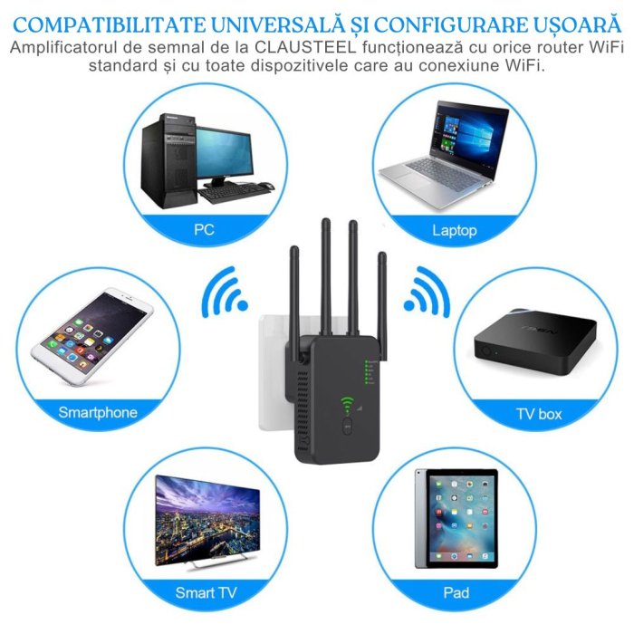 Amplificator Semnal Wireless CLAUSTEEL , Range Extender Retea WiFi 1200M ,3 functii Repeater, Mod AP si Router, Transfer 300MBs, 4 Antene, Retea 2.4 G/5G, Conexiune WEP, WPA si WPA2, Slot LAN, Negru [3]