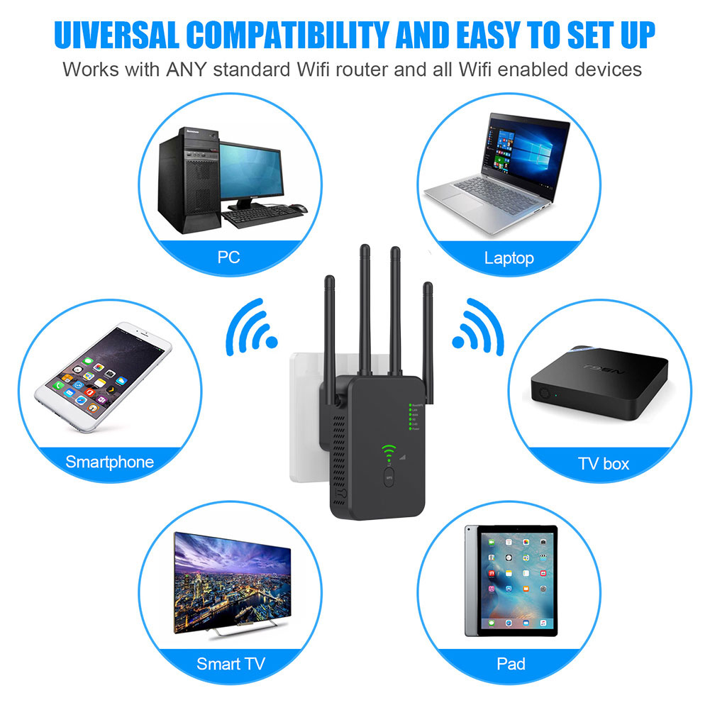 Amplificator Semnal Wireless CLAUSTEEL , Range Extender Retea WiFi 1200M ,3 functii Repeater, Mod AP si Router, Transfer 300MBs, 4 Antene, Retea 2.4 G/5G, Conexiune WEP, WPA si WPA2, Slot LAN, Negru [7]