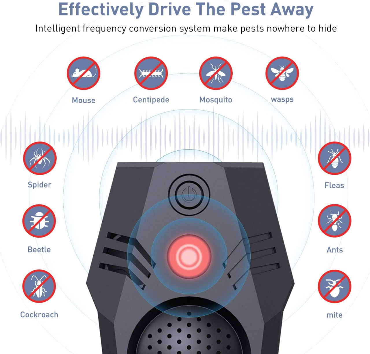 Aparat electronic CLAUSTEEL cu ultrasunete 4in1, rezonanta acustica anti rozatoare, anti sobolani, anti gandaci si alte insecte, pentru spatii de pana la 150MP [2]