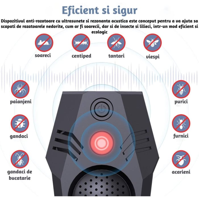 Aparat electronic CLAUSTEEL cu ultrasunete 4in1, rezonanta acustica anti rozatoare, anti sobolani, anti gandaci si alte insecte, pentru spatii de pana la 150MP [2]